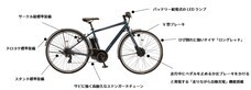 ブリヂストンサイクル株式会社のプレスリリース画像2