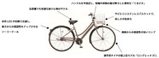 ブリヂストンサイクル株式会社のプレスリリース画像6