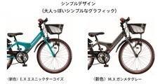 ブリヂストンサイクル株式会社のプレスリリース画像5