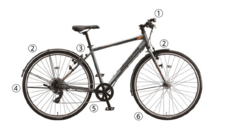 ブリヂストンサイクル株式会社のプレスリリース画像3