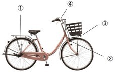 ブリヂストンサイクル株式会社のプレスリリース画像6