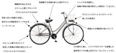 ブリヂストンサイクル株式会社のプレスリリース画像7