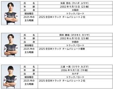 ブリヂストンサイクル株式会社のプレスリリース画像9