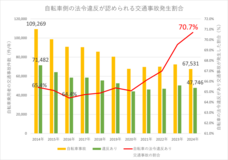 ブリヂストンサイクル株式会社のプレスリリース画像6
