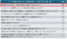 ブリヂストンサイクル株式会社のプレスリリース画像4