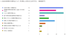 ブリヂストンサイクル株式会社のプレスリリース画像5