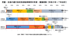 ブリヂストンサイクル株式会社のプレスリリース画像2
