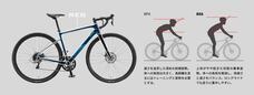 ブリヂストンサイクル株式会社のプレスリリース画像6
