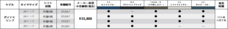 ブリヂストンサイクル株式会社のプレスリリース画像11