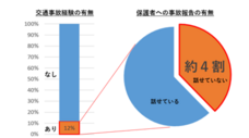 ブリヂストンサイクル株式会社のプレスリリース画像2
