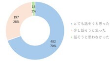 ブリヂストンサイクル株式会社のプレスリリース画像3