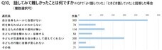 ブリヂストンサイクル株式会社のプレスリリース画像4