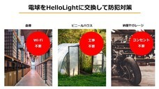 ハローライト株式会社のプレスリリース画像2