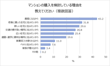 野村不動産株式会社のプレスリリース画像2