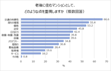 野村不動産株式会社のプレスリリース画像5