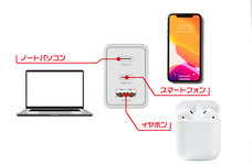 株式会社selectorのプレスリリース画像6