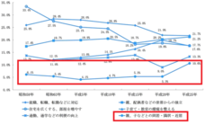 スイートホーム株式会社のプレスリリース
