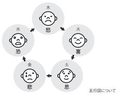 株式会社大和書房のプレスリリース画像2