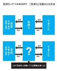 株式会社大和書房のプレスリリース画像2