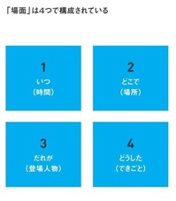 株式会社大和書房のプレスリリース画像3