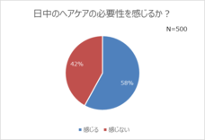 株式会社ジョンマスターオーガニックグループのプレスリリース画像3