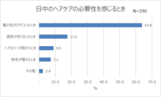 株式会社ジョンマスターオーガニックグループのプレスリリース画像4