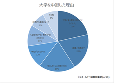 合同会社メディアアンドカンパニーのプレスリリース