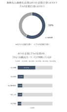 トライアンドカンパニー合同会社のプレスリリース画像1