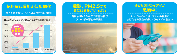 海外からも高い評価を得ている子ども向け花粉症ケアグラス キッズアイキュア から 急増する子どものドライアイの予防に特化したケアグラスが新登場 株式会社アックスのプレスリリース 海外からも高い評価を得ている子ども向け花粉症ケアグラス キッズアイキュア から 急増する子どものドライアイの予防に特化したケアグラスが新登場 株式会社アックスのプレスリリース