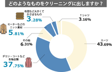 株式会社アックスのプレスリリース画像2