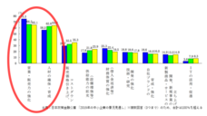 株式会社オンリーストーリーのプレスリリース画像6