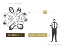 株式会社オンリーストーリーのプレスリリース画像1