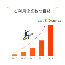 株式会社オンリーストーリーのプレスリリース画像3