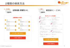 株式会社オンリーストーリーのプレスリリース画像2
