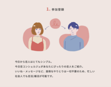 コネクト株式会社のプレスリリース画像1