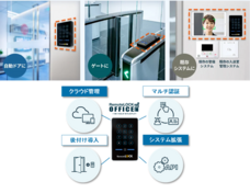 RemoteLOCKチーム / 株式会社構造計画研究所のプレスリリース画像4