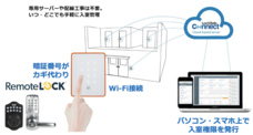 RemoteLOCKチーム / 株式会社構造計画研究所のプレスリリース画像3