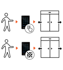RemoteLOCKチーム / 株式会社構造計画研究所のプレスリリース画像5