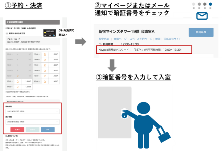 RemoteLOCK