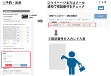 RemoteLOCKチーム / 株式会社構造計画研究所のプレスリリース画像4