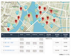 スポットツアー株式会社のプレスリリース画像1