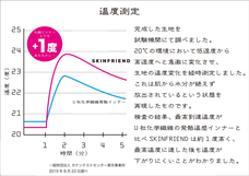 PLUSHのプレスリリース画像4
