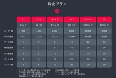 イヴセンス株式会社のプレスリリース画像2