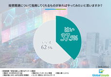 グローバル・ロイズ株式会社のプレスリリース画像4