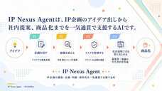 株式会社PLUSIDEAのプレスリリース画像1