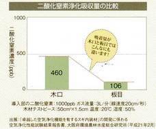 ヤングリーブス・ログ・ホームのプレスリリース画像4