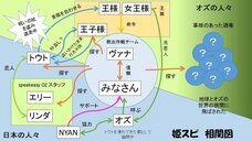 NYANのプレスリリース画像1