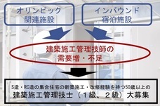 株式会社シニアジョブのプレスリリース画像1