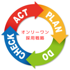 agri-gation(アグリゲーション)のプレスリリース画像1