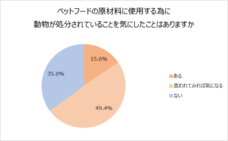株式会社ディアライフのプレスリリース画像6